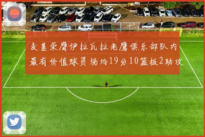麦基荣膺伊拉瓦拉老鹰俱乐部队内最有价值球员场均19分10篮板2助攻成队内最佳